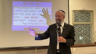 לג’ בעומר – ה״אור״ וה״אש״ – ביאור עומק עיניינם בתוך המציאות – הרב ינון קלזאן (הרב ינון קלזאן) - התמונה מוצגת ישירות מתוך אתר האינטרנט יוטיוב. זכויות היוצרים בתמונה שייכות ליוצרה. קישור קרדיט למקור התוכן נמצא בתוך דף הסרטון