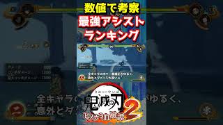 【鬼滅の刃ヒノカミ血風譚 2】最強アシストランキング！調査データ配布中 #ヒノカミ血風譚2 #鬼滅の刃 #鬼滅の刃ヒノカミ血風譚2 #shorts