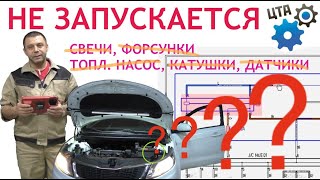 dtc p2325 - қате кодын түсіндіру