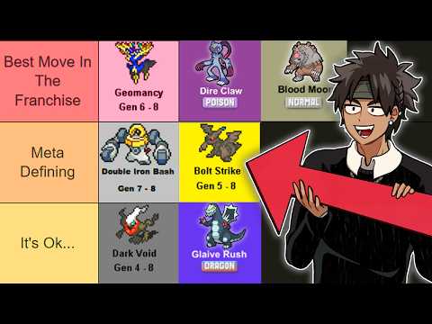Ranking Competitive Pokemon's SIGNATURE MOVES... Pokemon Scarlet and Violet !sub