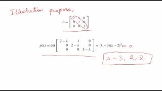 Power method: Iterative technique to find dominant eigenvalue