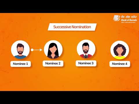 Multiple Nomination Facility | Bank of Baroda