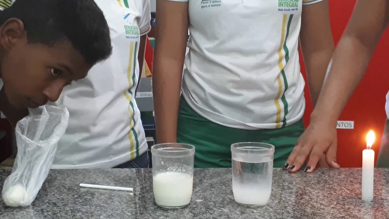 CONVECÇÃO(TERMOLOGIA) EXPERIÊNCIA DE FÍSICA