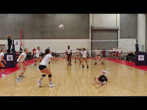 Madison Chi #7 Class 2019 Triple Crown Open Division Champion 2018