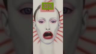 Download lagu 불쾌한 골짜기 공포 테스트 #shorts #아날로그호러 #horror mp3