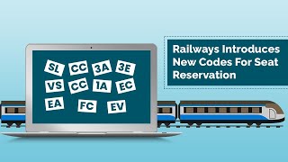Railways Introduces New Coach Codes For Seat Reservation | RailMitra