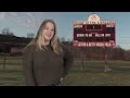 NHS Introduction & Induction 2022