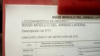 Síntomas del b2562 Lancia