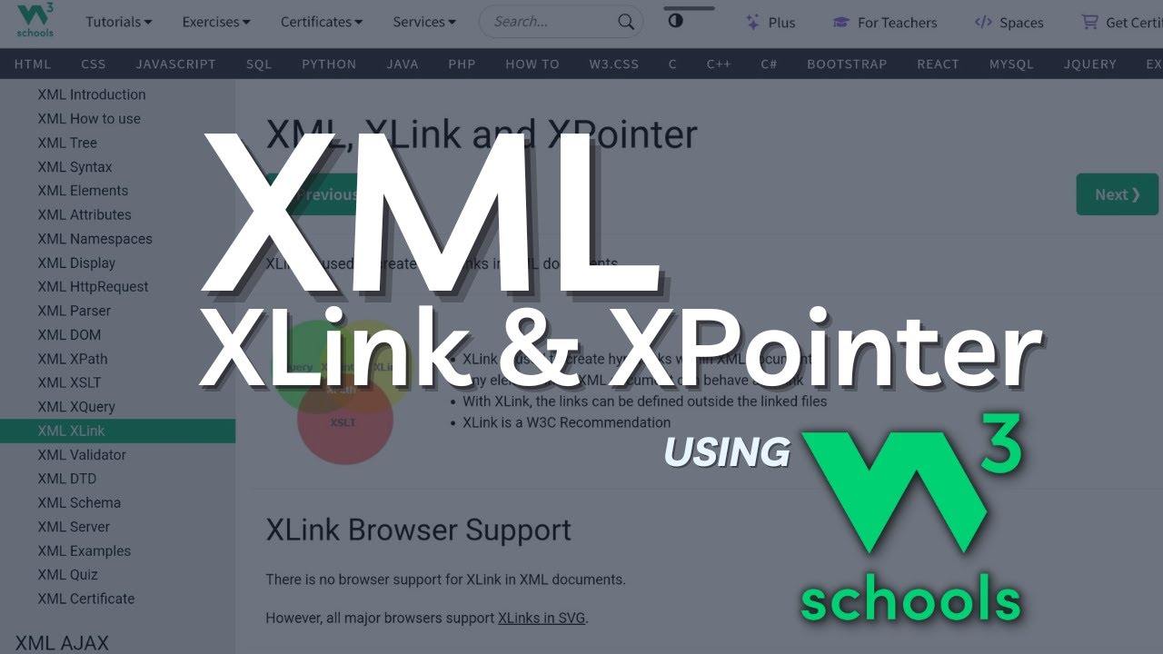 W3Schools XML XLink tutorial | XLink XML Tutorial for Beginners | W3Schools XML XPointer
