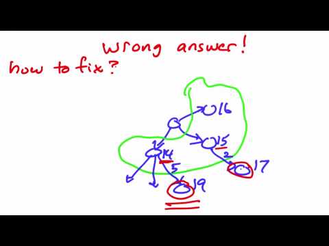 Welcome Design of Computer Programs