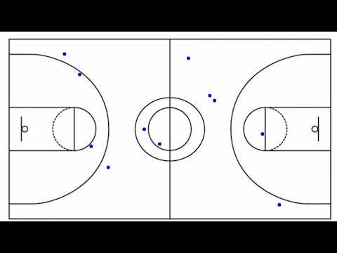 Basketball mini map output