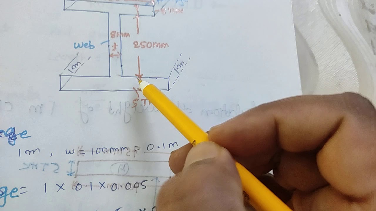 How to calculate of beam weight. I type industrial beam