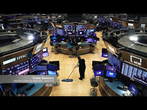 SPY Market Internal Review - September 22nd 2023