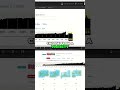 Wayback Machine: Find Lost Internet Media