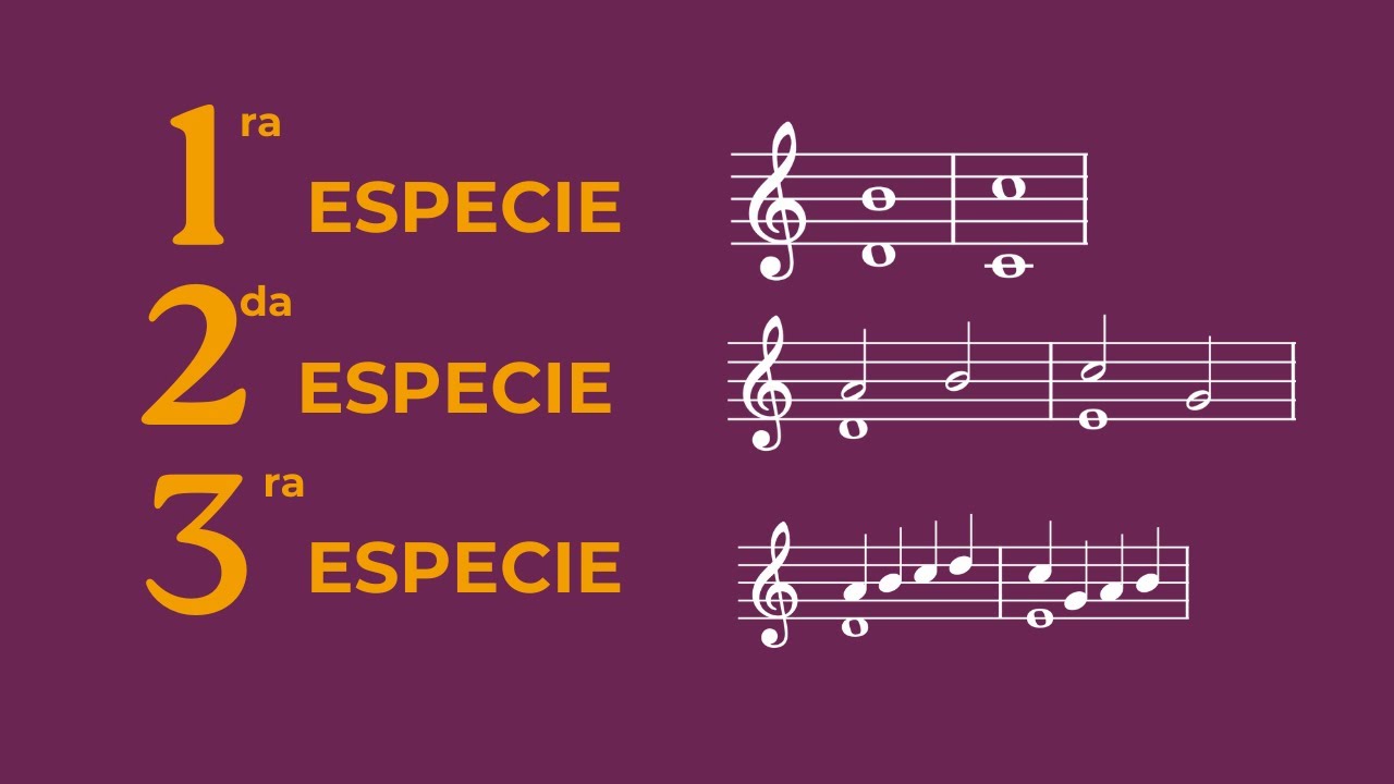 Introduction to “Species Counterpoint”: a centuries-old method