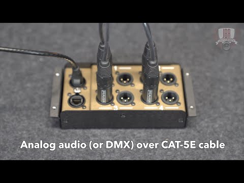 Audio over Ethernet Snake - The Whirlwind CatDusa RJ45 Breakout Box