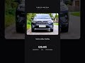 2021 Toyota Rav4 2.5L Petrol Hybrid For Sale Images
