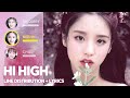LOONA Hi High Line Distribution Color Coded Lyrics PATREON REQUESTED