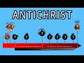 The Complete Antichrist Timeline Prophecy Explained