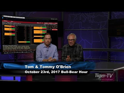 October 23rd Bull-Bear Binary Option Hour on TFNN by Nadex - 2017