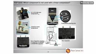 Pop Quiz: Do You Know the Components of a Linear Compressor?
