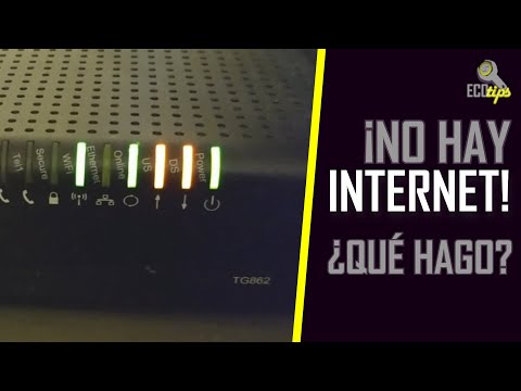 , title : 'No hay internet, recupéralo ( Qué puedes hacer)