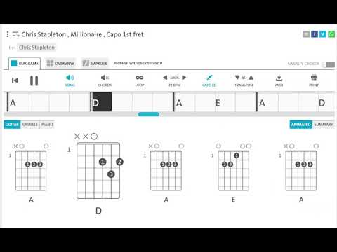 Millionaire - Chris Stapleton