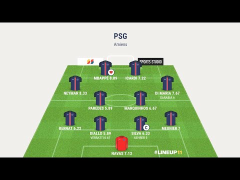 PSG Amiens : Mbappé "signe" un bon match [21/12/2019]