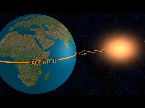 Frühlingsbeginn: Tag- und Nachtgleiche kurz erklärt