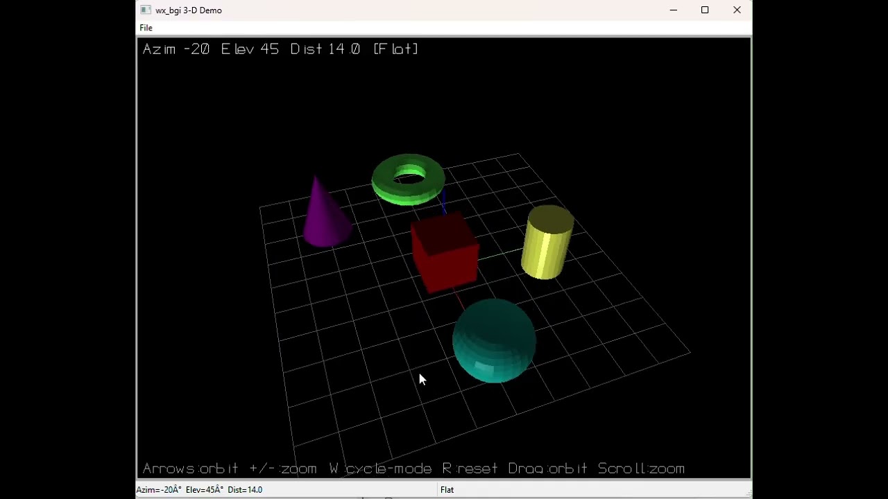 wx bgi graphics - C/C++/Python3/Pascal Shared Lib for Graphics