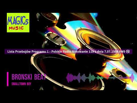 Bronski Beat - Smalltown Boy (Original 7'' version)