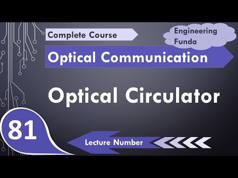 Optical Circulator