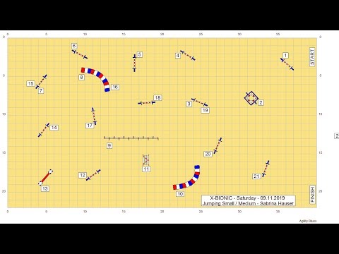 Agility Courses by Sabrina Hauser - X-Bionic Jumping Small/Medium