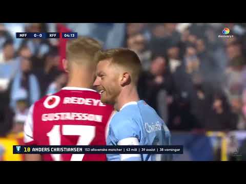 MALMÖ vs KALMAR - Hela matchen Allsvenskan - Full game - MFF KFF