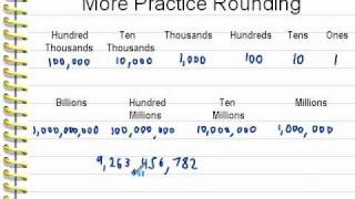 Video for Lesson 59:  Place Value to Billions