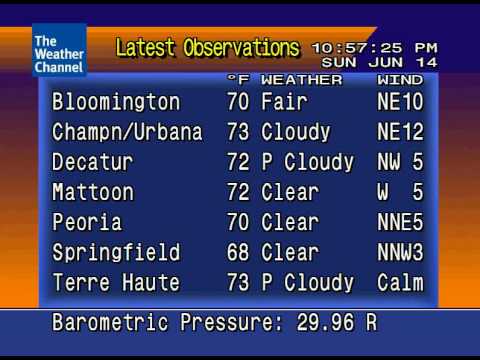 WeatherStar 4000 Emulator LF 6/14/09