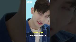 Who Usually Start The Song? (TVXQ Edition Korean Songs Version) Part 2