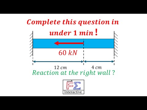 FE Mechanics of Material Indeterminate Problem Example