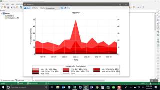 Tutorial 01 Precipitation Time Series