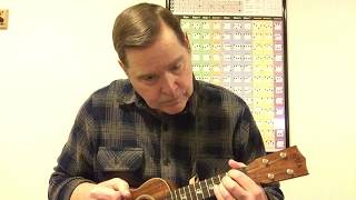 Video thumbnail for Review- Kala Soprano Ukulele (KA-ASAC-S). by Vic Schmeltz