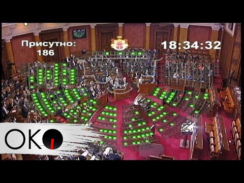 Oko Magazin: Gospođe ministarke i narodni poslanici - šta će svet da kaže?