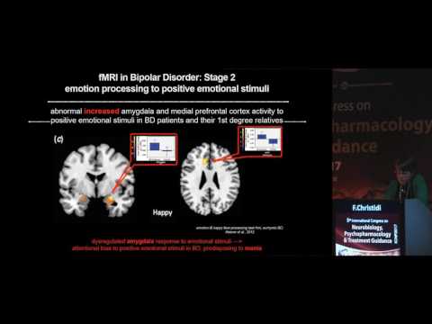 Foteini Christidi - Greece Understanding the functional neuroanatomy of bipolar disorder using task re