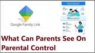 What Can Parents See On Parental Control On Google Family Link