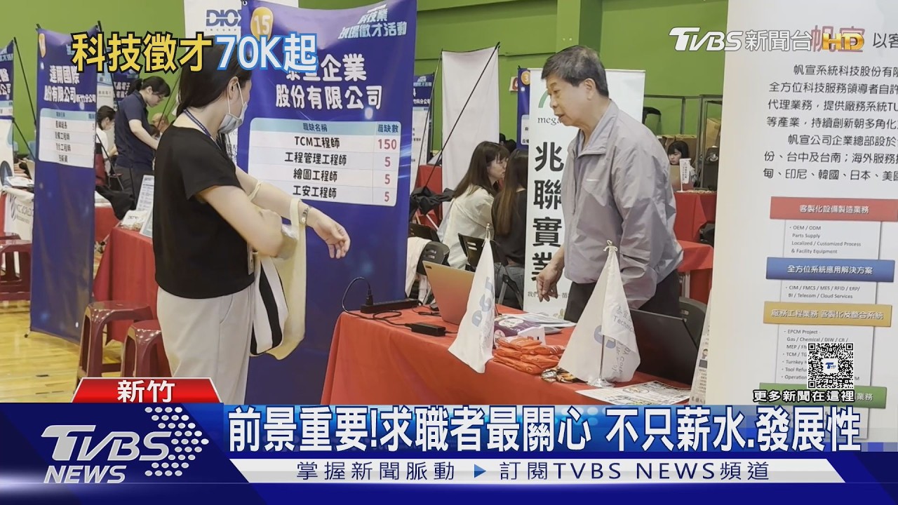 AI熱潮搶人才！竹科聯合徵才釋2516缺　福利不手軟起薪喊到8萬
