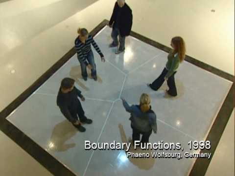 Boundary functions dissertation