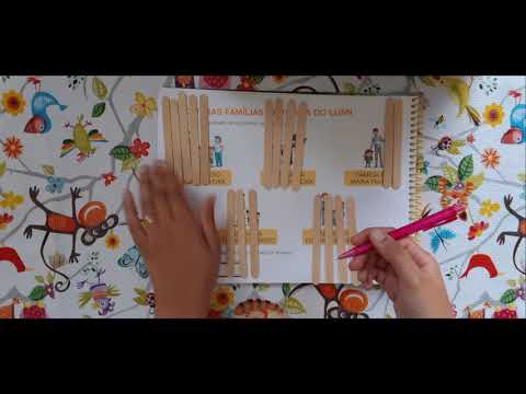 VIDEOAULA 62- EDUCAÇÃO INFANTIL