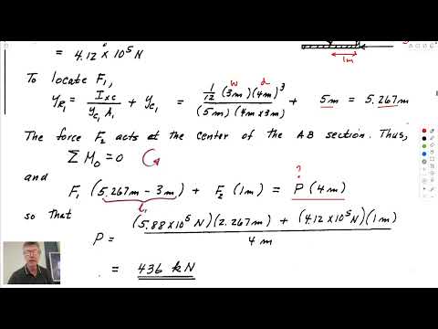 3:3 Fluid Forces on Structures - Forces on Curved Structures, Buoyancy and Stability