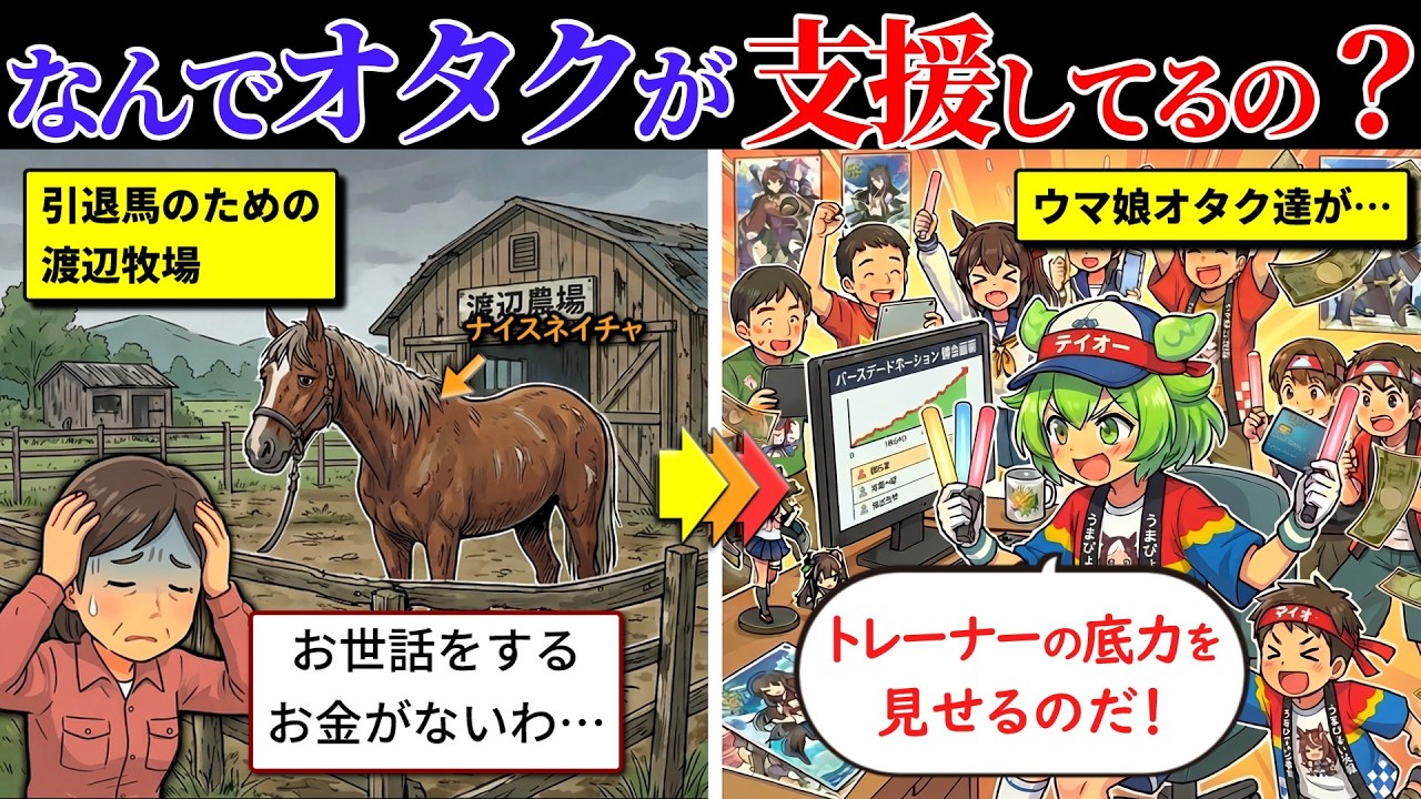 ウマ娘オタク達、倒産寸前の牧場に「3,500万円」を叩きつけて競馬界をバグらせてしまうｗｗ