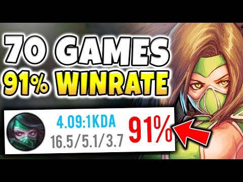 NEW HIGHEST RANK ACHIEVED!! 91% WINRATE / 70+ GAMES CHALLENGER CLIMB! - Unranked to Rank 1