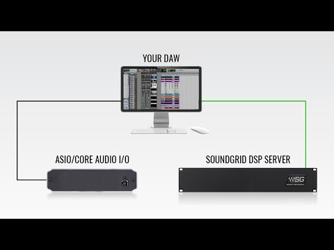 SoundGrid Connect – Bridge Your I/O with SoundGrid